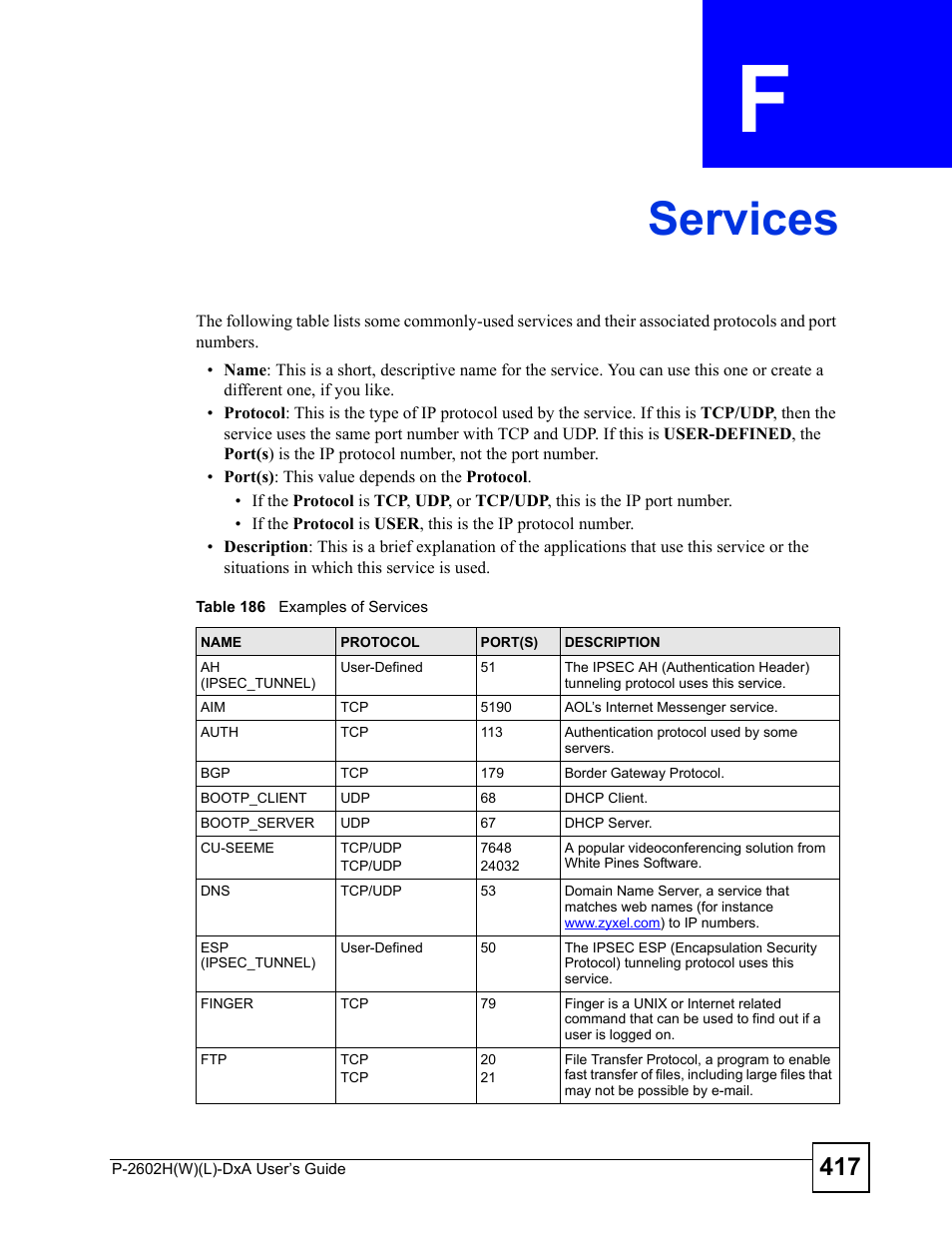 Services, Appendix f services, Table 186 examples of services | Services (417) | ZyXEL Communications P-2602H User Manual | Page 417 / 465