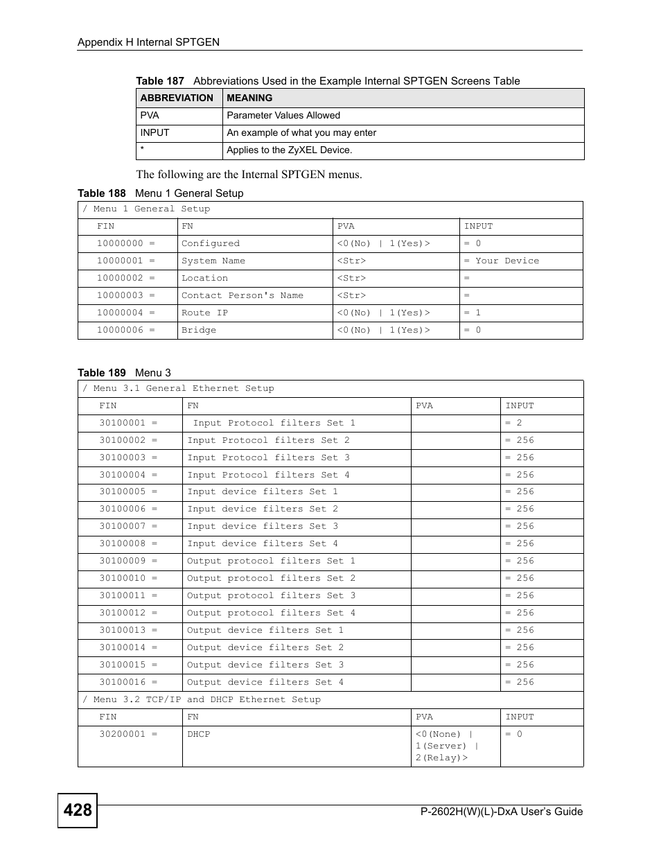 Table 188 menu 1 general setup table 189 menu 3 | ZyXEL Communications P-2602H User Manual | Page 428 / 465