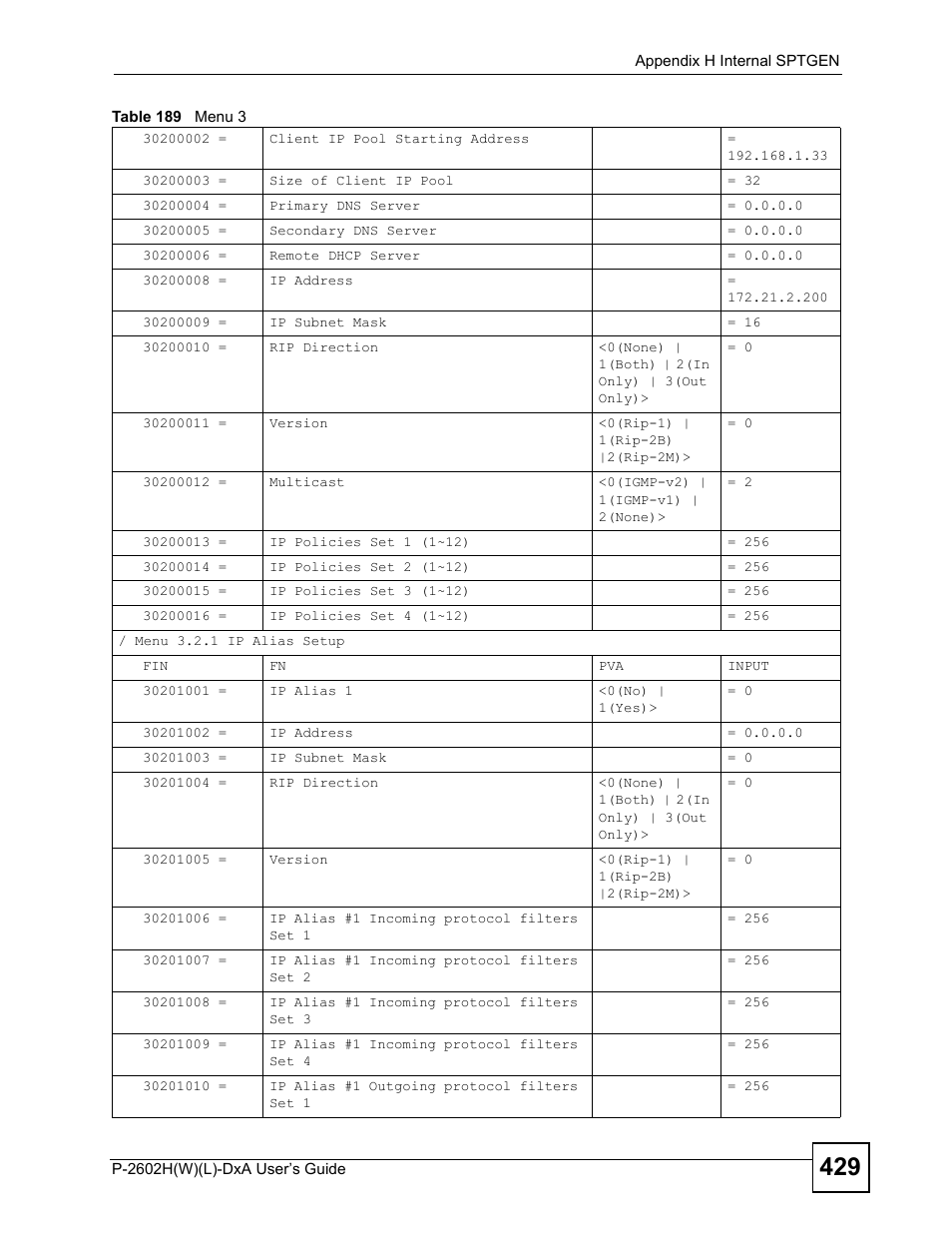 ZyXEL Communications P-2602H User Manual | Page 429 / 465