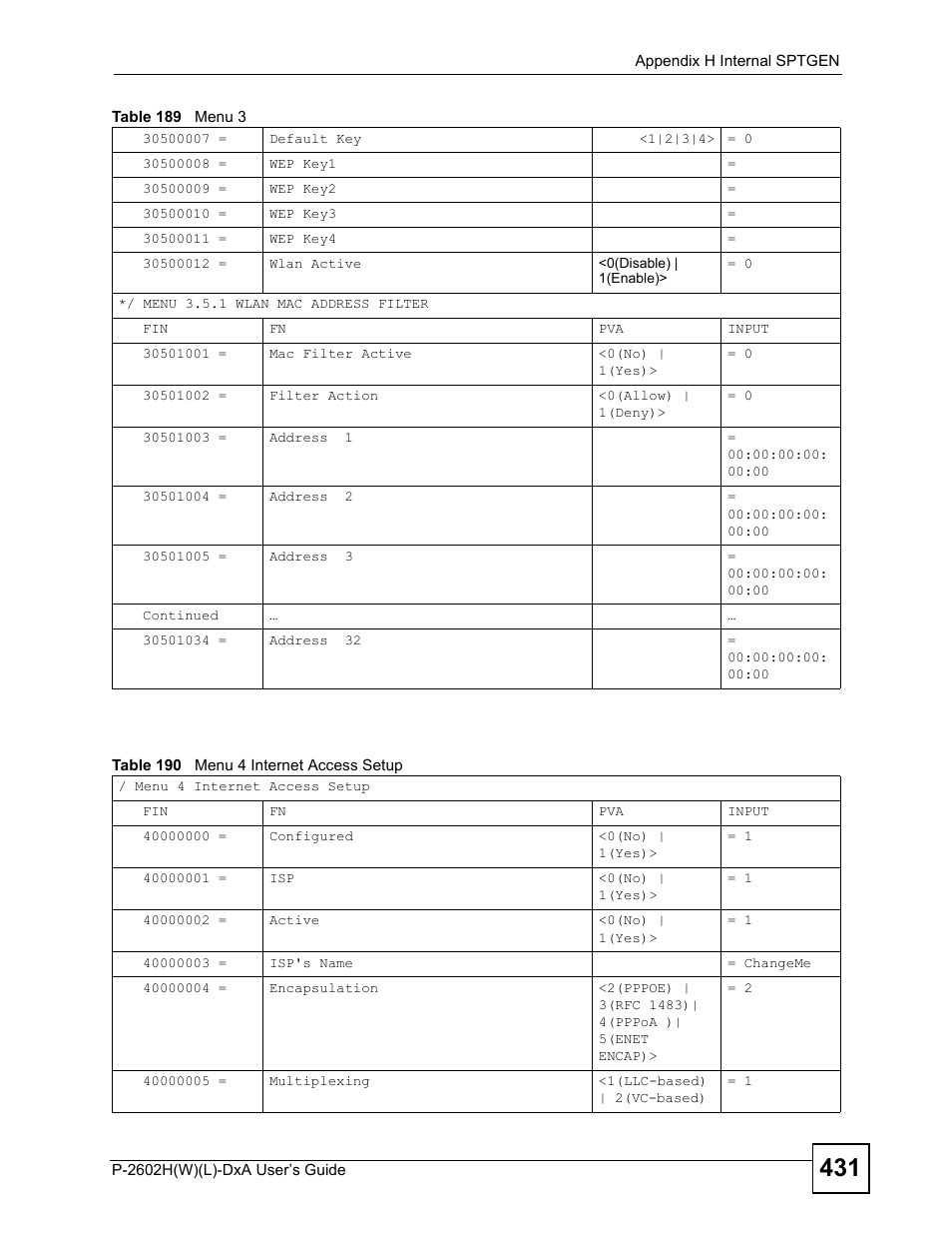 Table 190 menu 4 internet access setup | ZyXEL Communications P-2602H User Manual | Page 431 / 465