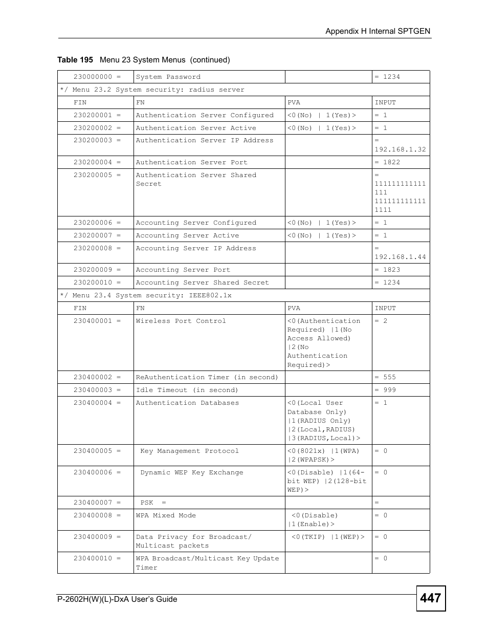 ZyXEL Communications P-2602H User Manual | Page 447 / 465