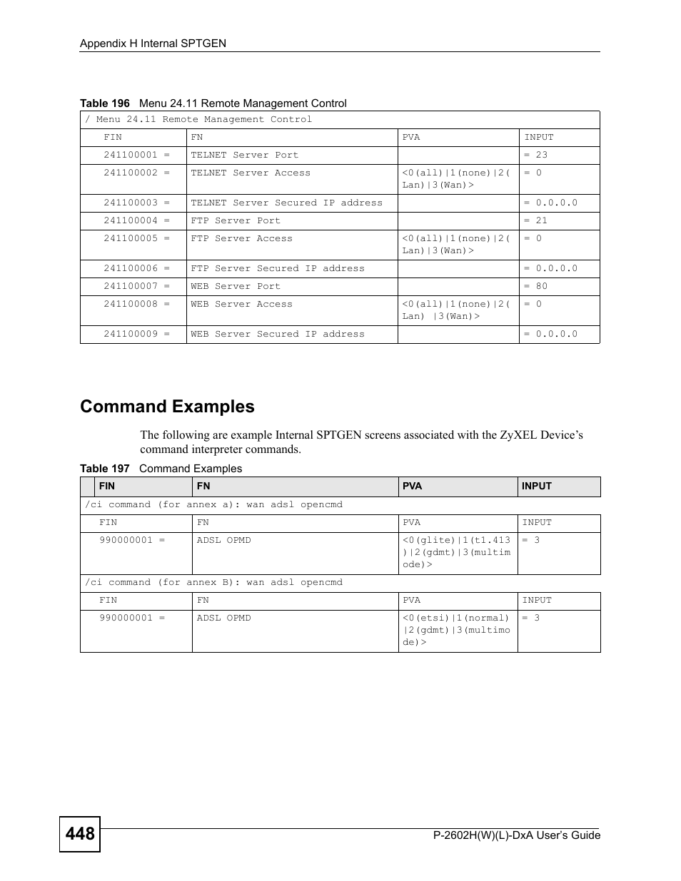 448 command examples | ZyXEL Communications P-2602H User Manual | Page 448 / 465