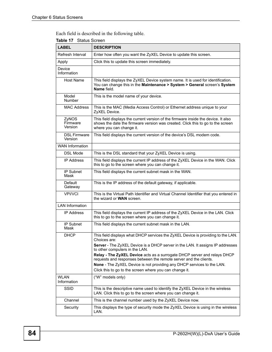 Table 17 status screen | ZyXEL Communications P-2602H User Manual | Page 84 / 465