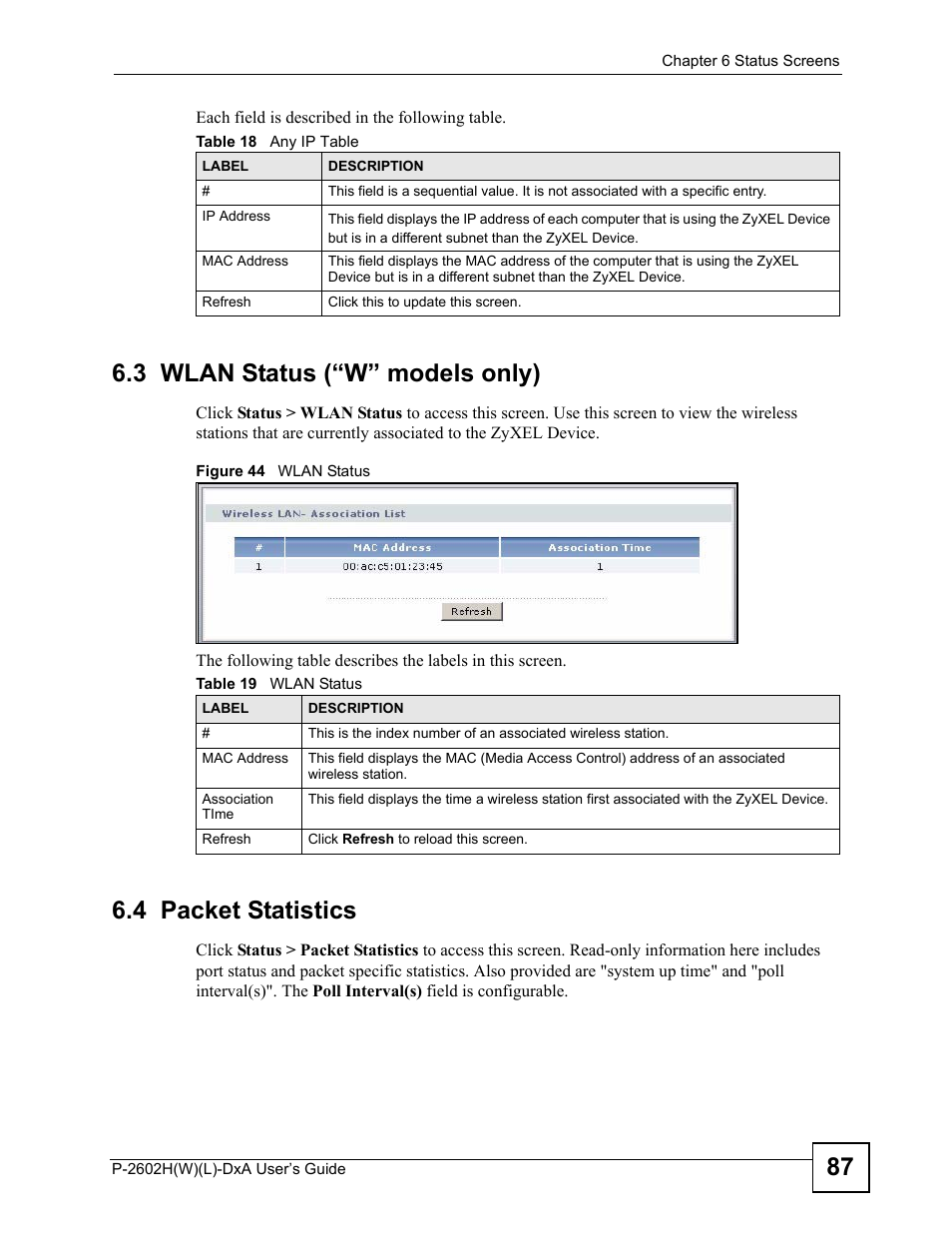 3 wlan status (“w” models only), 4 packet statistics, Figure 44 wlan status | Table 18 any ip table table 19 wlan status, Tics. see, Section 6.4 on | ZyXEL Communications P-2602H User Manual | Page 87 / 465