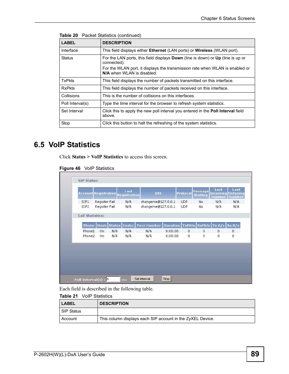 5 voip statistics, Figure 46 voip statistics, Table 21 voip statistics | 89 6.5 voip statistics | ZyXEL Communications P-2602H User Manual | Page 89 / 465