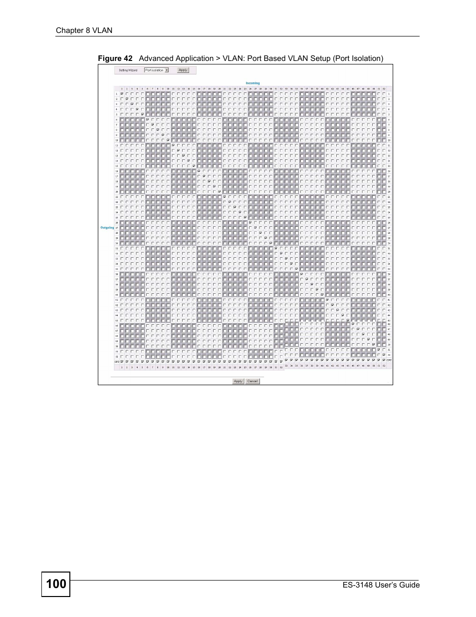 ZyXEL Communications ES-3148 Series User Manual | Page 100 / 362