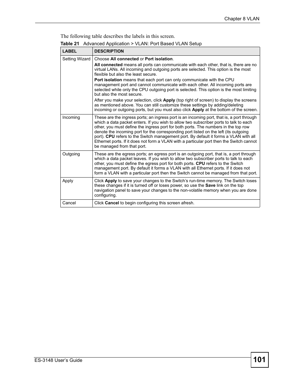 ZyXEL Communications ES-3148 Series User Manual | Page 101 / 362