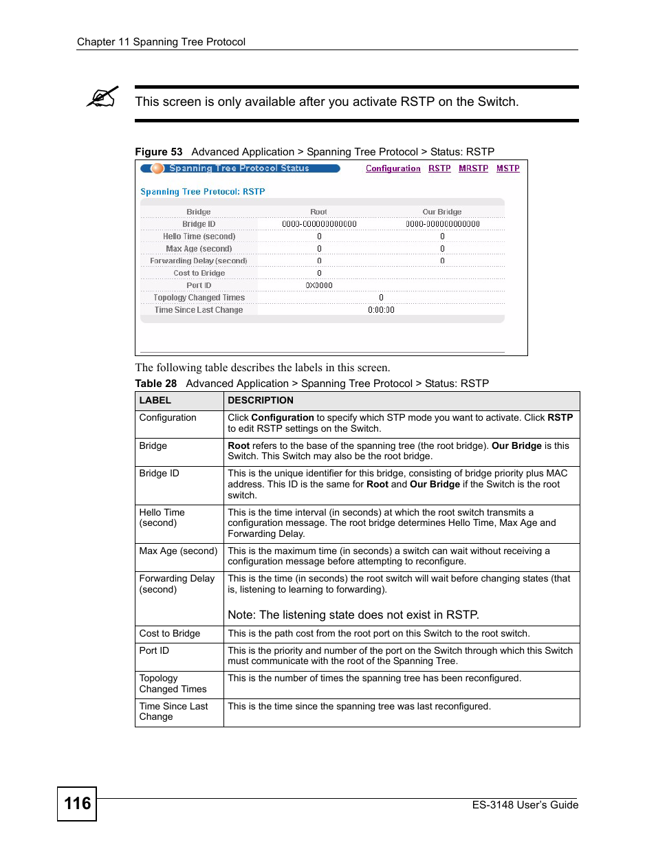 ZyXEL Communications ES-3148 Series User Manual | Page 116 / 362