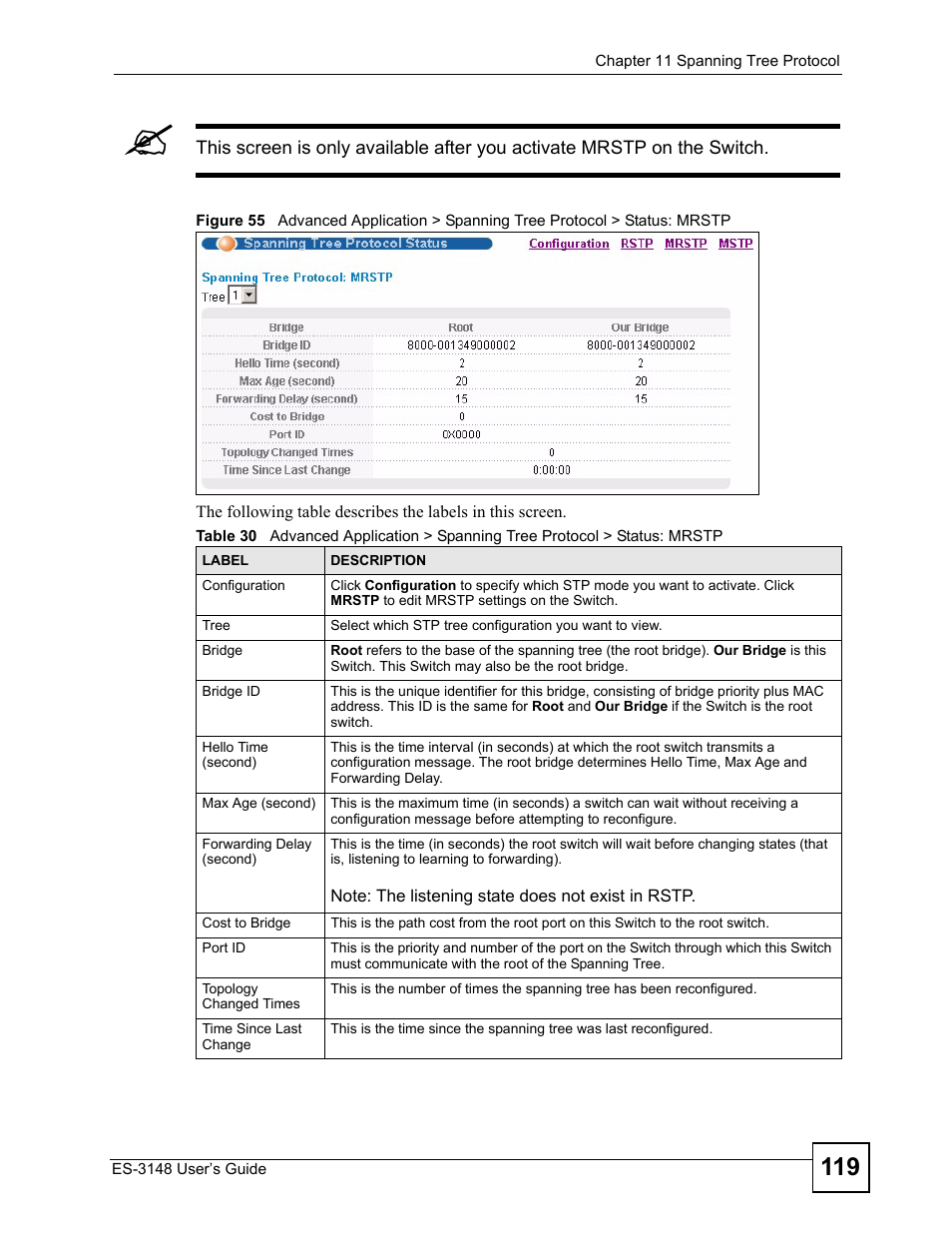 ZyXEL Communications ES-3148 Series User Manual | Page 119 / 362