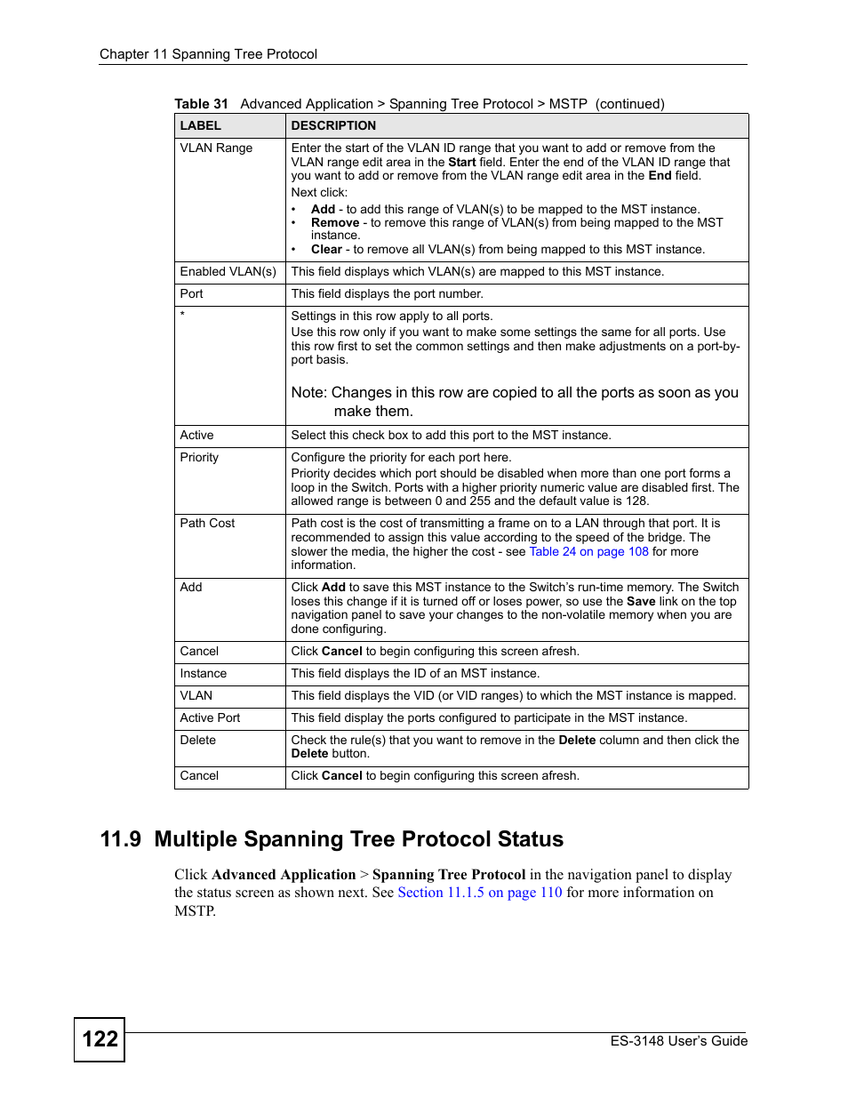 9 multiple spanning tree protocol status | ZyXEL Communications ES-3148 Series User Manual | Page 122 / 362