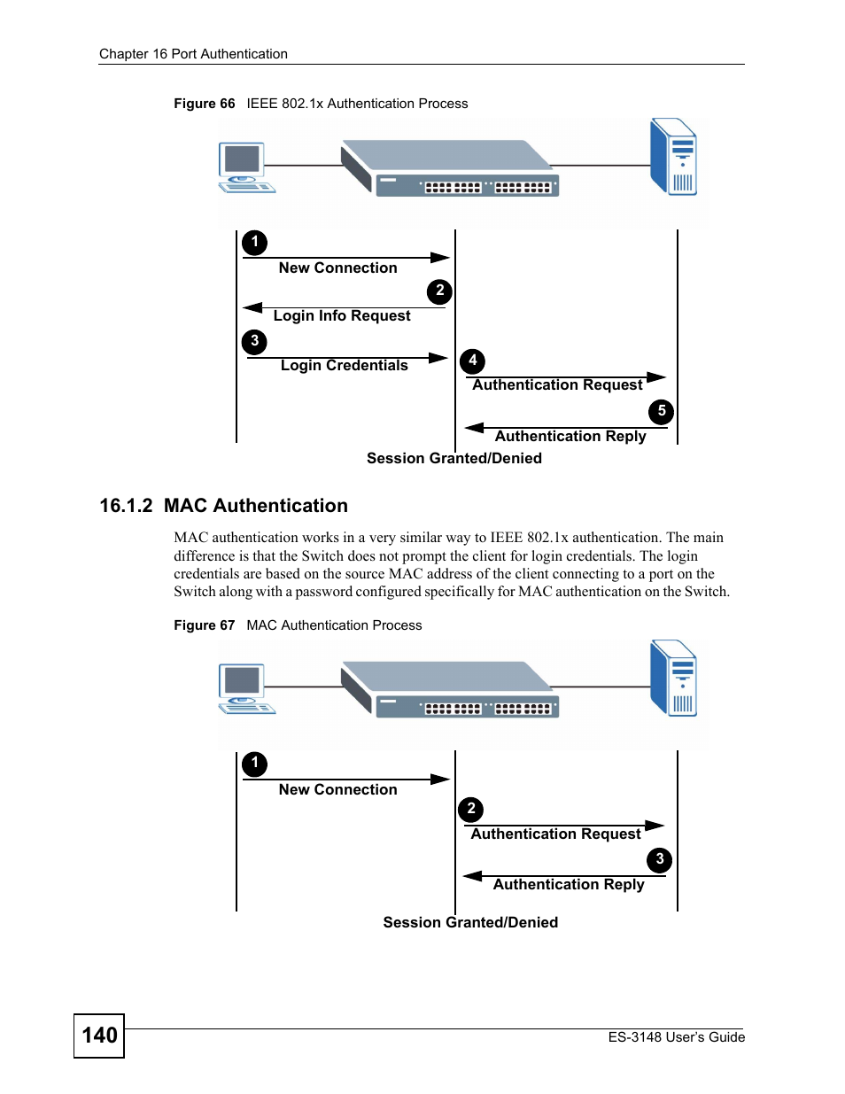 2 mac authentication | ZyXEL Communications ES-3148 Series User Manual | Page 140 / 362