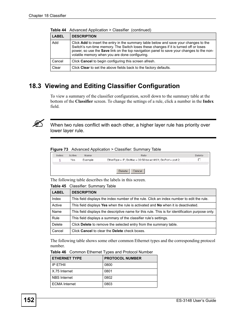 3 viewing and editing classifier configuration | ZyXEL Communications ES-3148 Series User Manual | Page 152 / 362