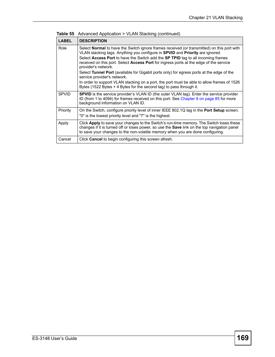 ZyXEL Communications ES-3148 Series User Manual | Page 169 / 362