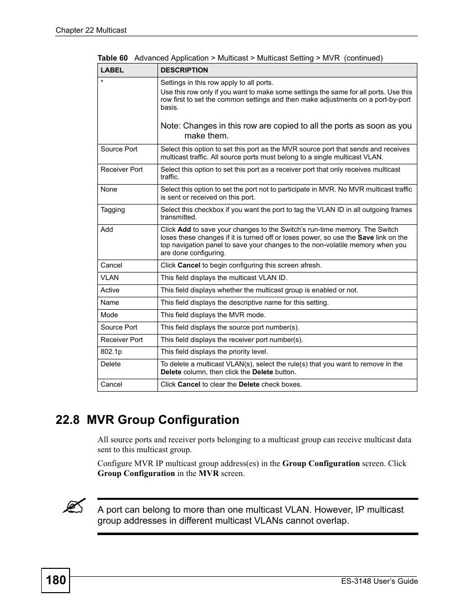 8 mvr group configuration | ZyXEL Communications ES-3148 Series User Manual | Page 180 / 362