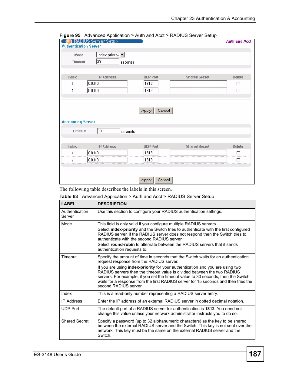 ZyXEL Communications ES-3148 Series User Manual | Page 187 / 362