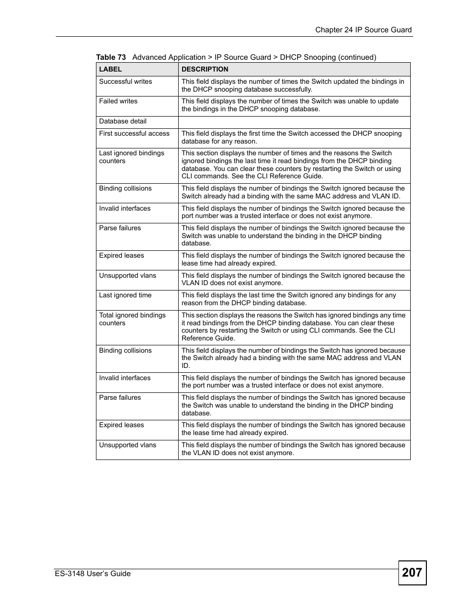 ZyXEL Communications ES-3148 Series User Manual | Page 207 / 362