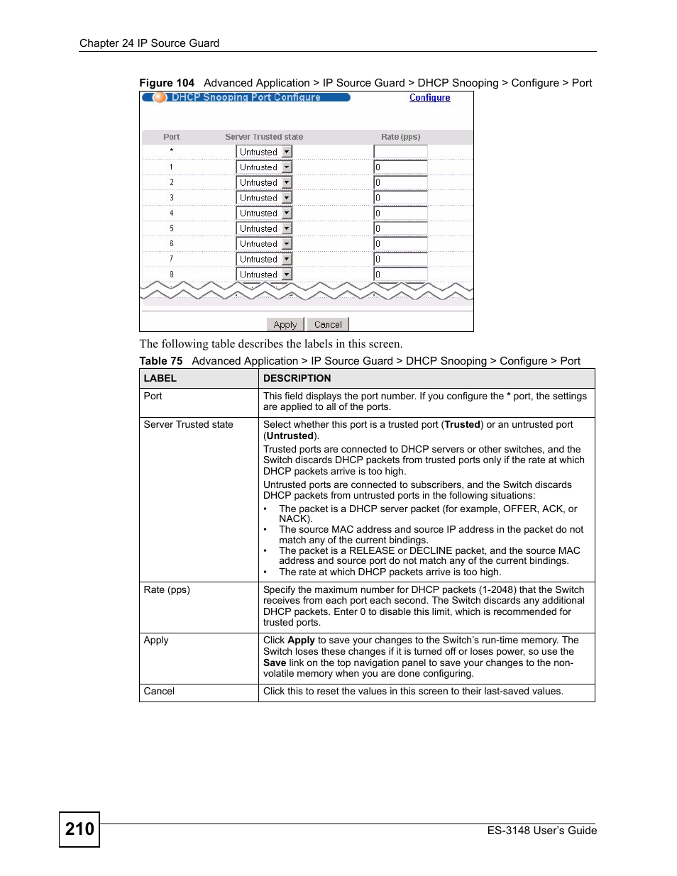 ZyXEL Communications ES-3148 Series User Manual | Page 210 / 362