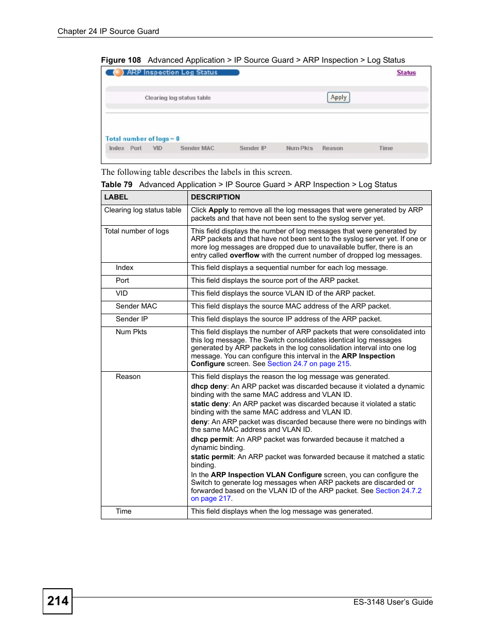 ZyXEL Communications ES-3148 Series User Manual | Page 214 / 362