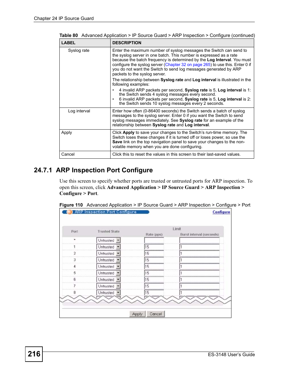 1 arp inspection port configure | ZyXEL Communications ES-3148 Series User Manual | Page 216 / 362