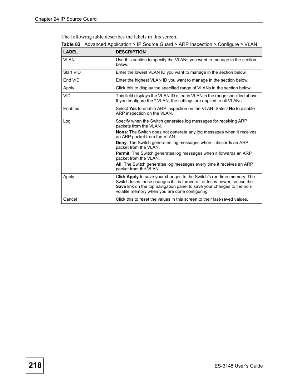 ZyXEL Communications ES-3148 Series User Manual | Page 218 / 362