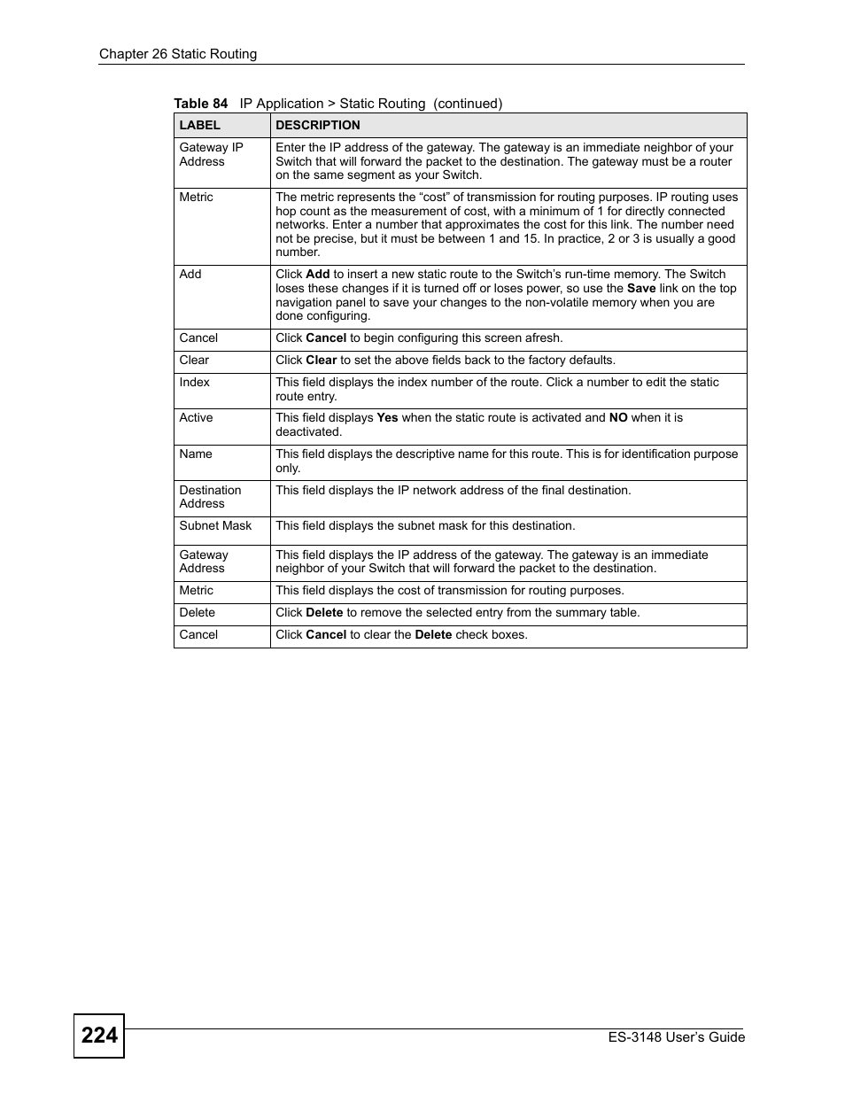 ZyXEL Communications ES-3148 Series User Manual | Page 224 / 362