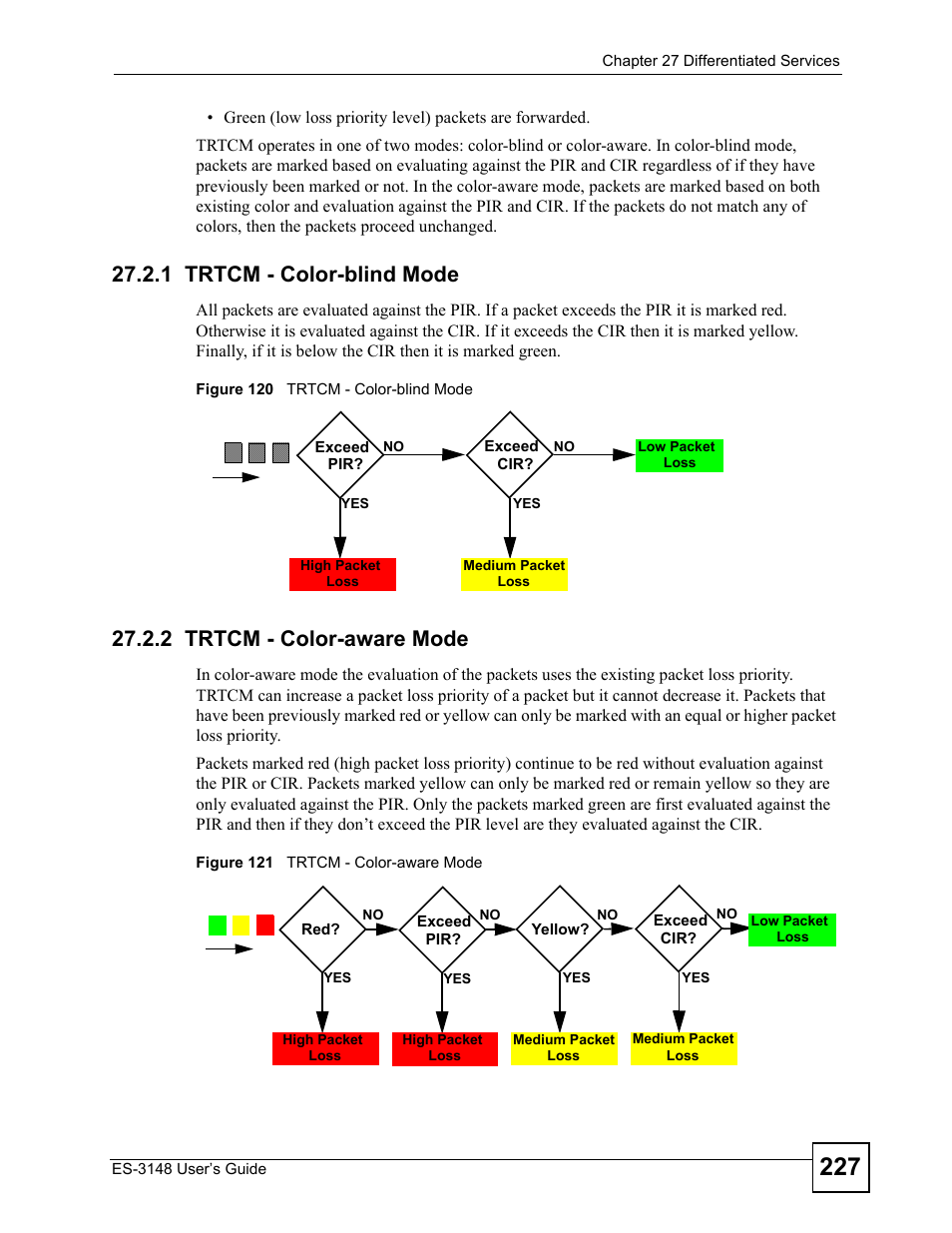 1 trtcm - color-blind mode, 2 trtcm - color-aware mode | ZyXEL Communications ES-3148 Series User Manual | Page 227 / 362