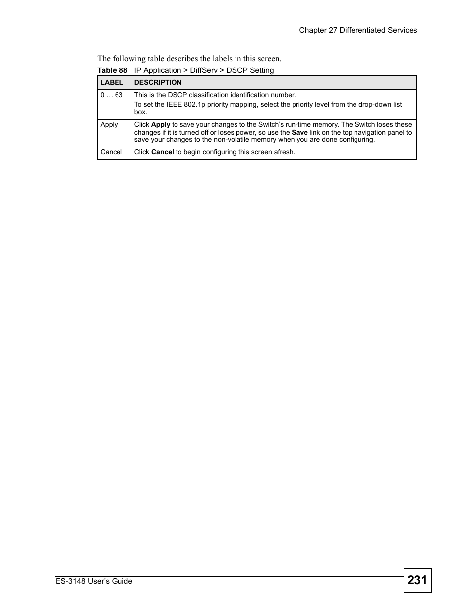 Table 88 ip application > diffserv > dscp setting | ZyXEL Communications ES-3148 Series User Manual | Page 231 / 362