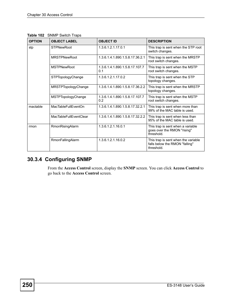 4 configuring snmp, Table 102 snmp switch traps | ZyXEL Communications ES-3148 Series User Manual | Page 250 / 362