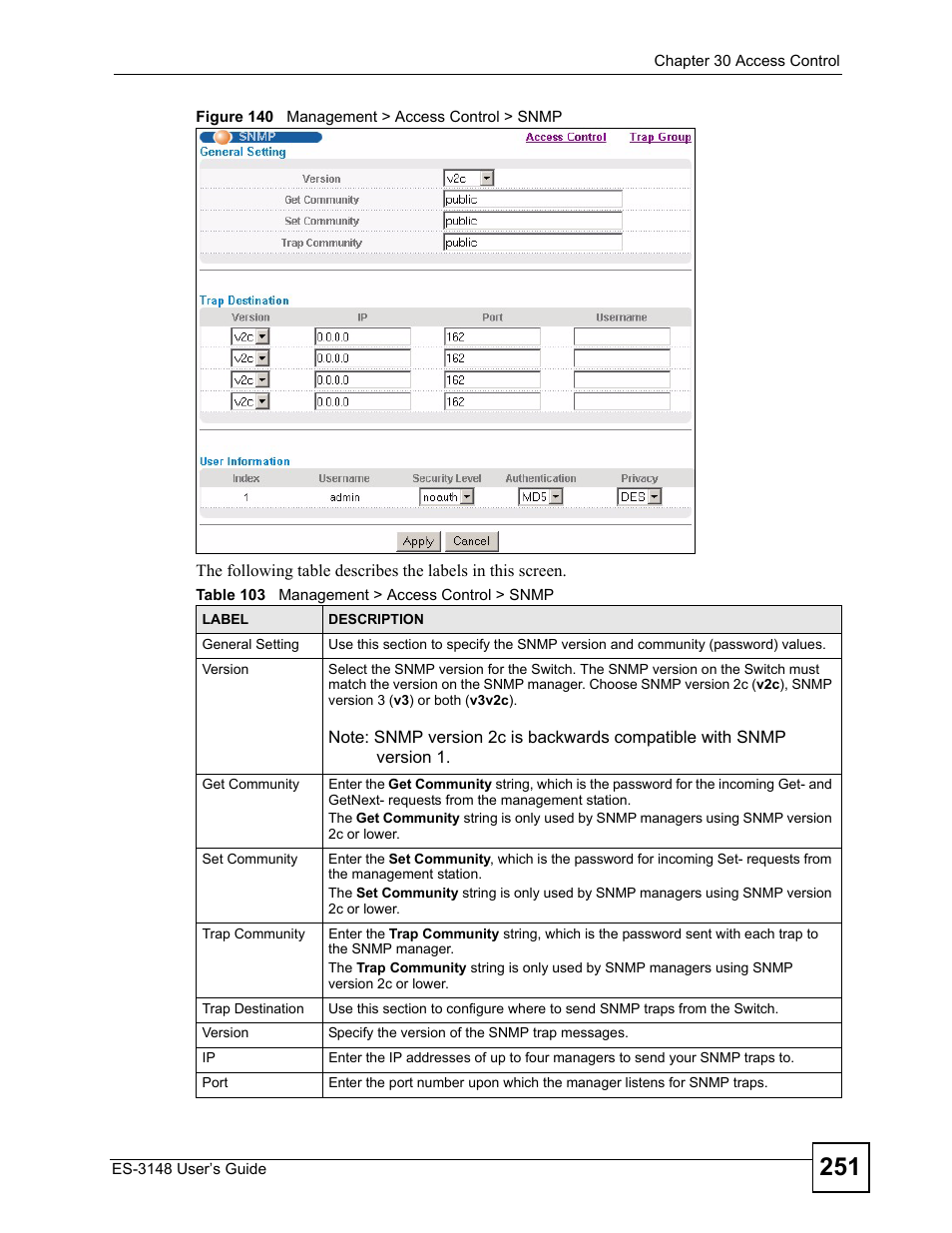 Figure 140 management > access control > snmp, Table 103 management > access control > snmp | ZyXEL Communications ES-3148 Series User Manual | Page 251 / 362