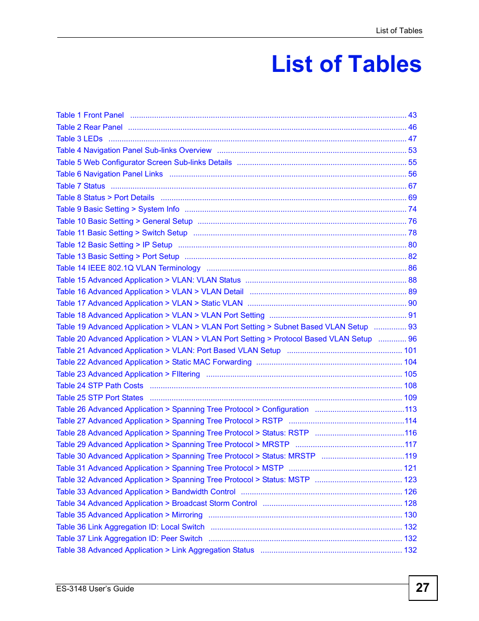 List of tables | ZyXEL Communications ES-3148 Series User Manual | Page 27 / 362