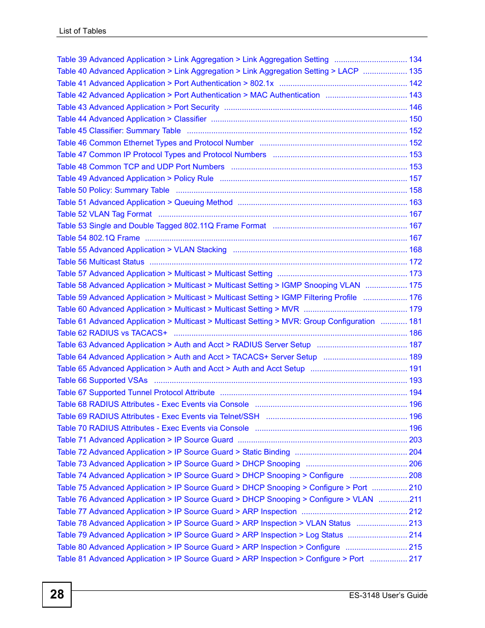 ZyXEL Communications ES-3148 Series User Manual | Page 28 / 362