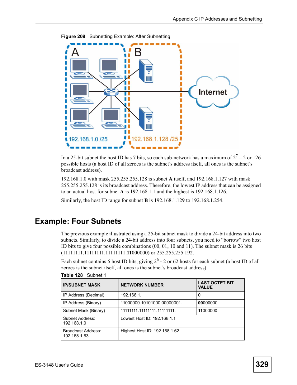 Figure 209 subnetting example: after subnetting, Table 128 subnet 1, Example: four subnets | ZyXEL Communications ES-3148 Series User Manual | Page 329 / 362