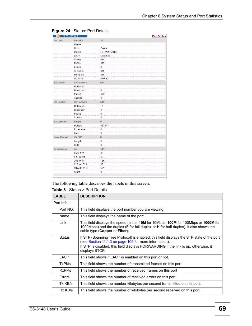 Figure 24 status: port details, Table 8 status > port details | ZyXEL Communications ES-3148 Series User Manual | Page 69 / 362