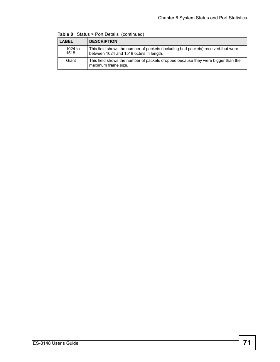 ZyXEL Communications ES-3148 Series User Manual | Page 71 / 362