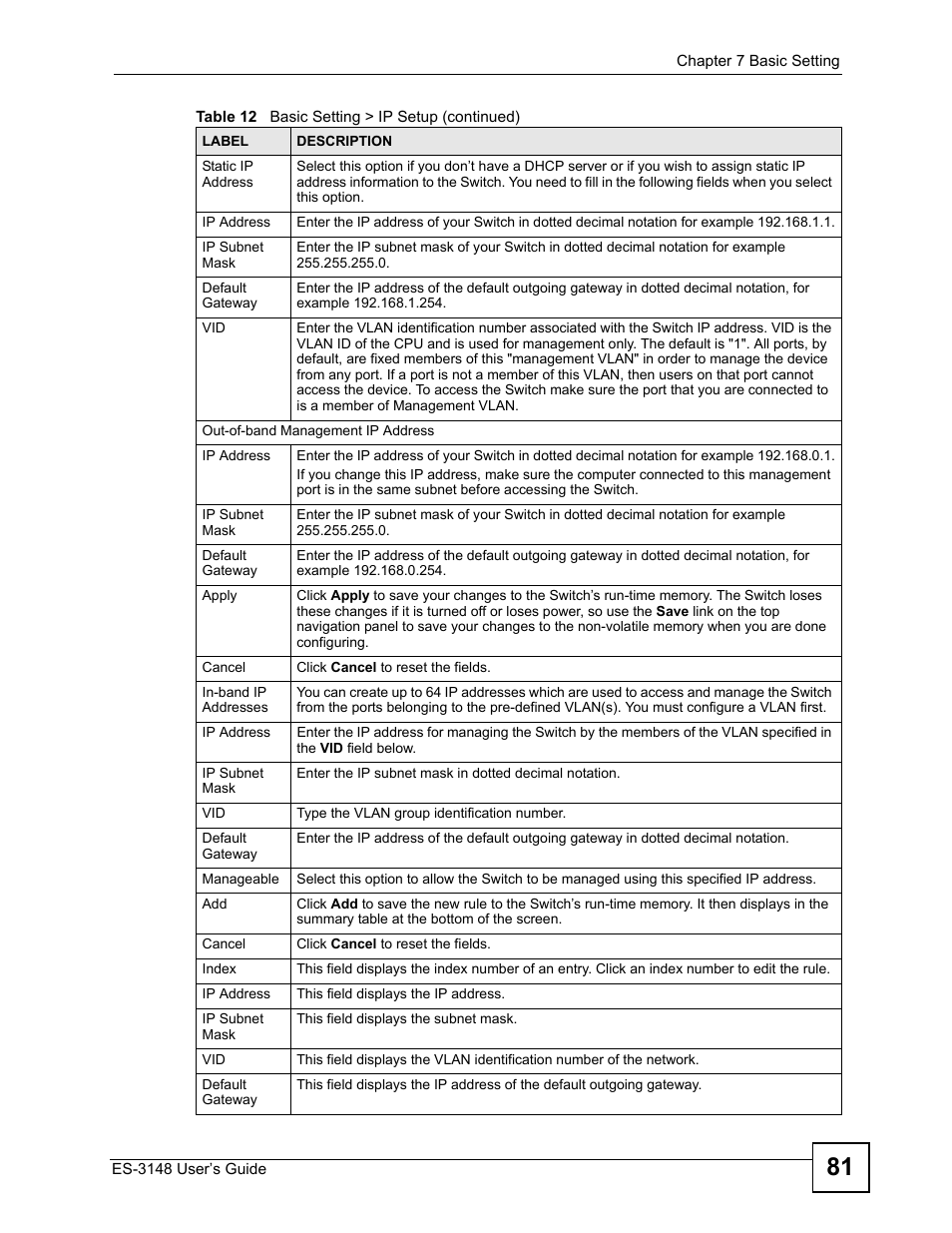 ZyXEL Communications ES-3148 Series User Manual | Page 81 / 362