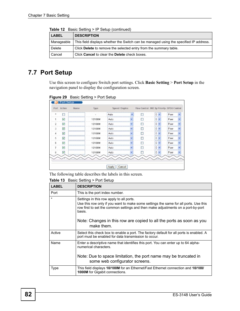 7 port setup, Figure 29 basic setting > port setup, Table 13 basic setting > port setup | 82 7.7 port setup | ZyXEL Communications ES-3148 Series User Manual | Page 82 / 362