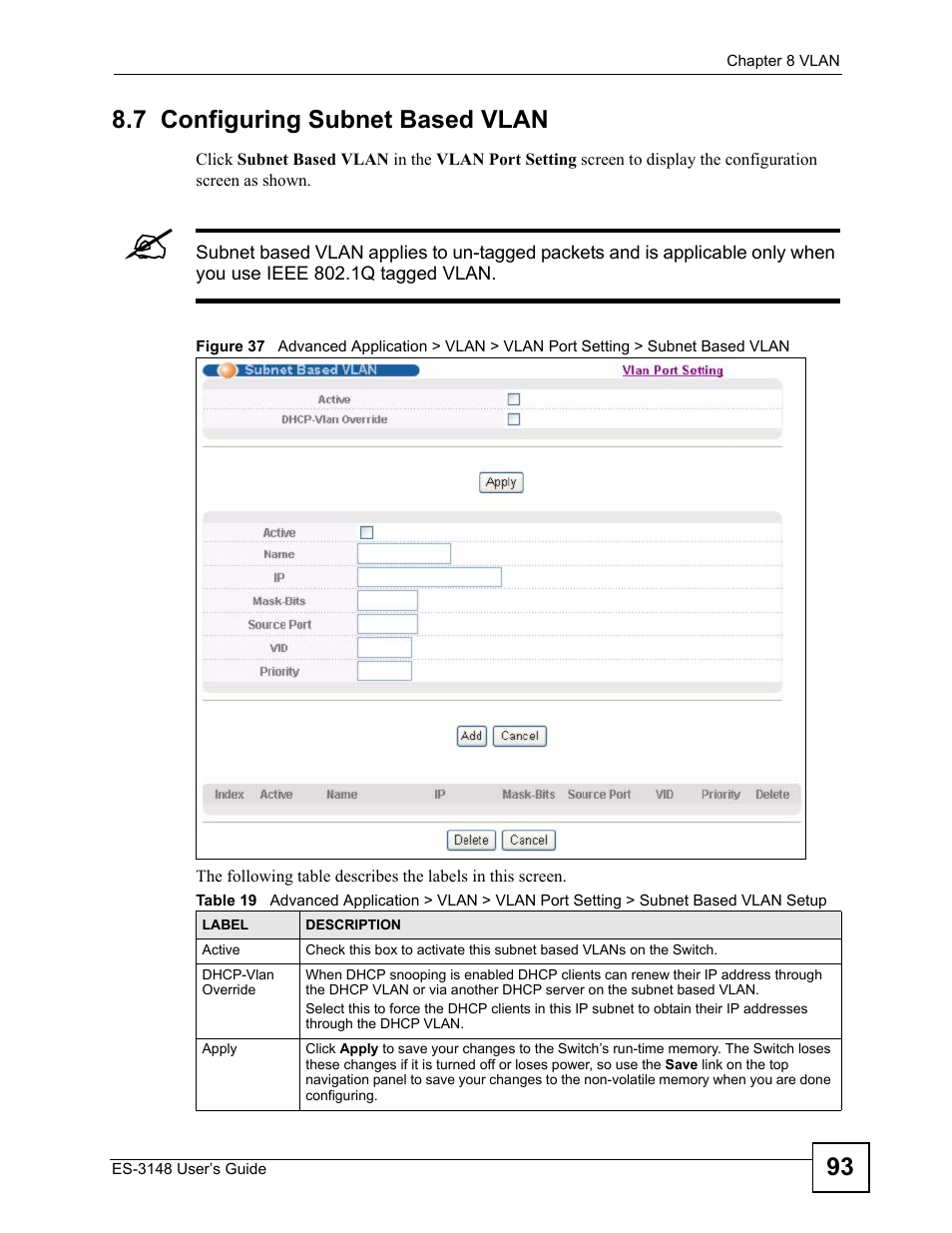 7 configuring subnet based vlan, 93 8.7 configuring subnet based vlan | ZyXEL Communications ES-3148 Series User Manual | Page 93 / 362