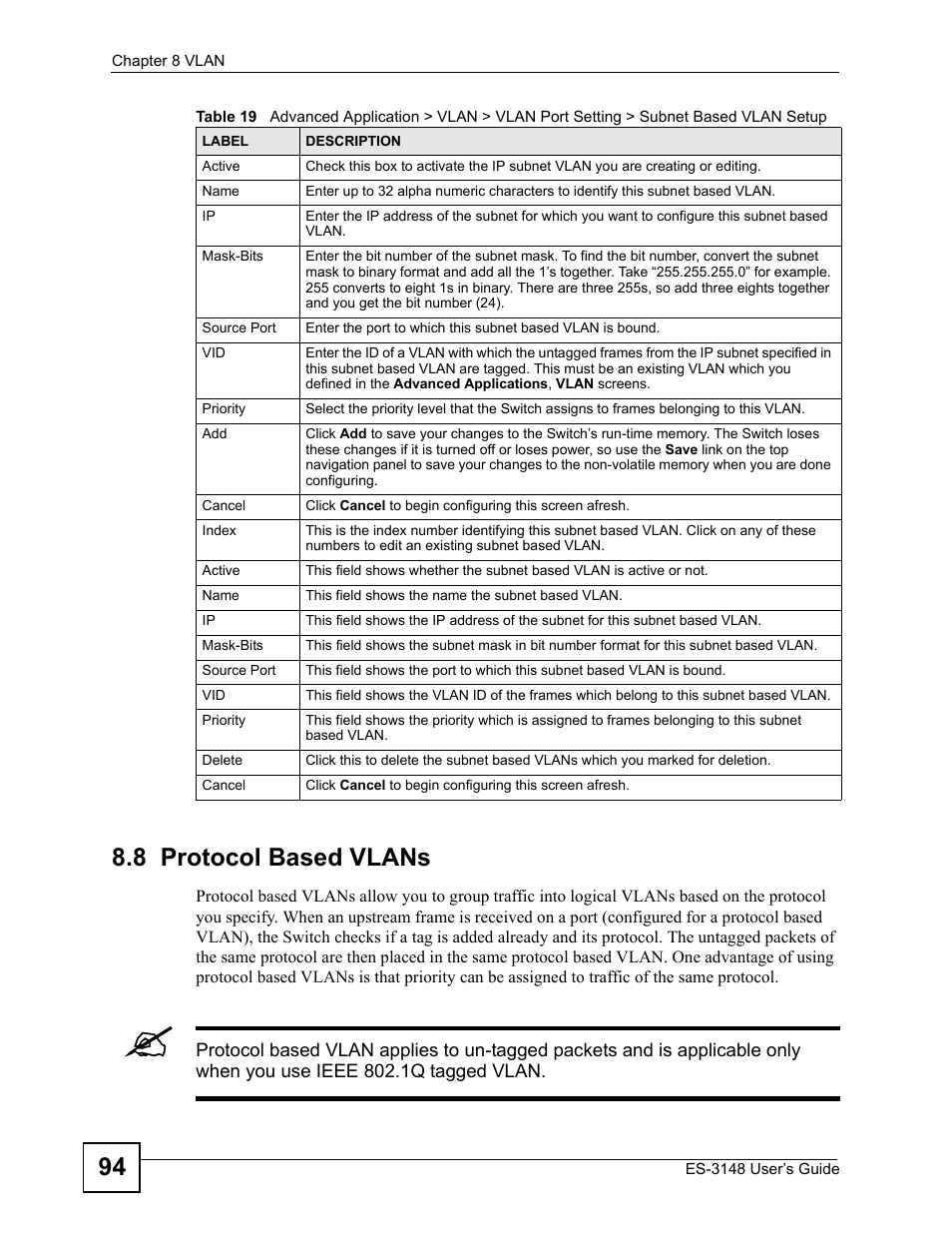 8 protocol based vlans, 94 8.8 protocol based vlans | ZyXEL Communications ES-3148 Series User Manual | Page 94 / 362