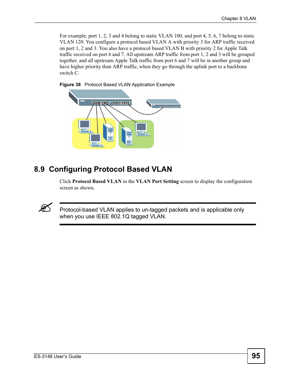 9 configuring protocol based vlan, Figure 38 protocol based vlan application example | ZyXEL Communications ES-3148 Series User Manual | Page 95 / 362