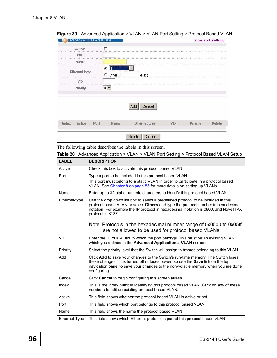 ZyXEL Communications ES-3148 Series User Manual | Page 96 / 362