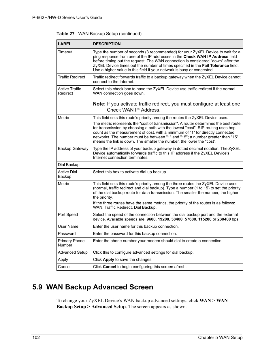 9 wan backup advanced screen | ZyXEL Communications 802.11g ADSL 2+ 4-Port Security Gateway HW-D Series User Manual | Page 102 / 496