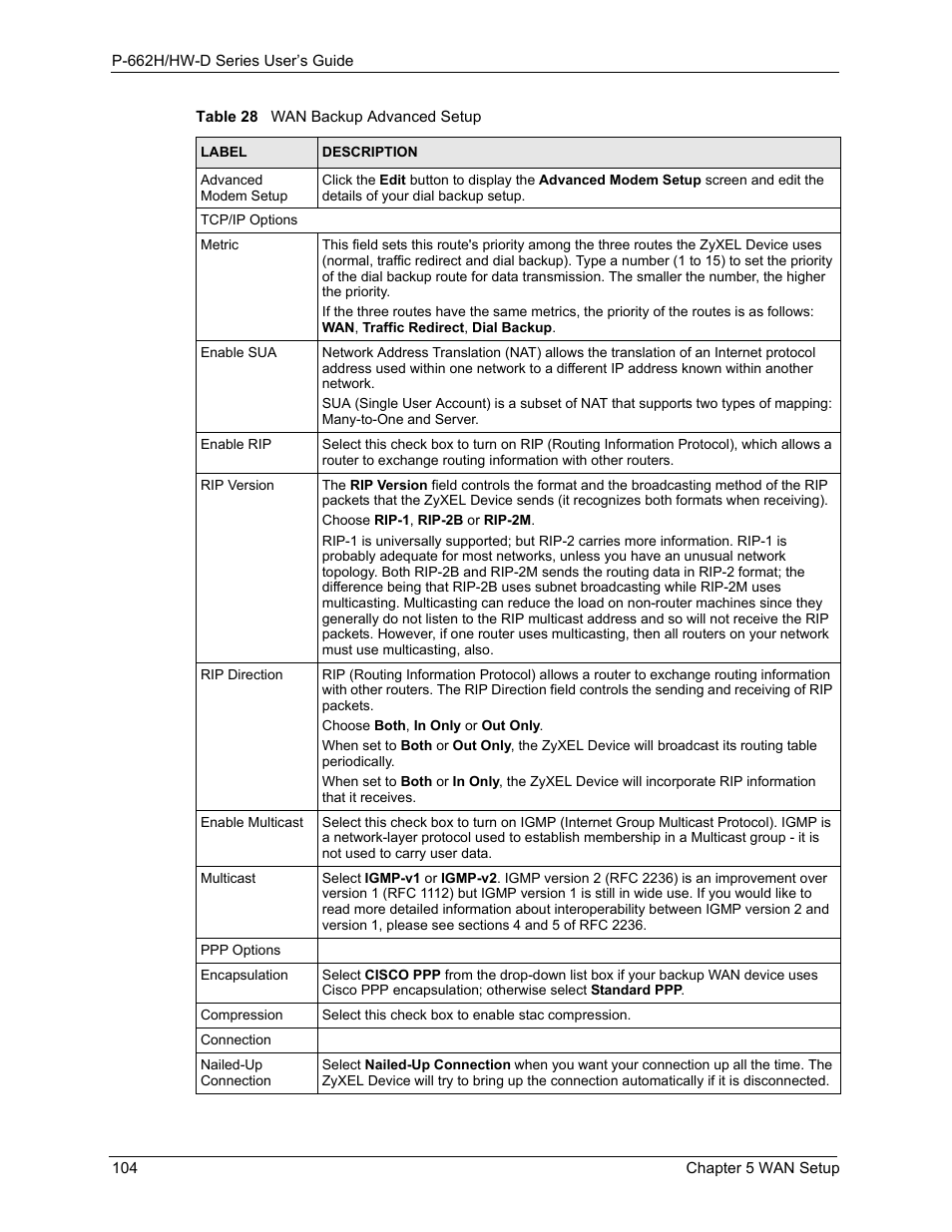 ZyXEL Communications 802.11g ADSL 2+ 4-Port Security Gateway HW-D Series User Manual | Page 104 / 496