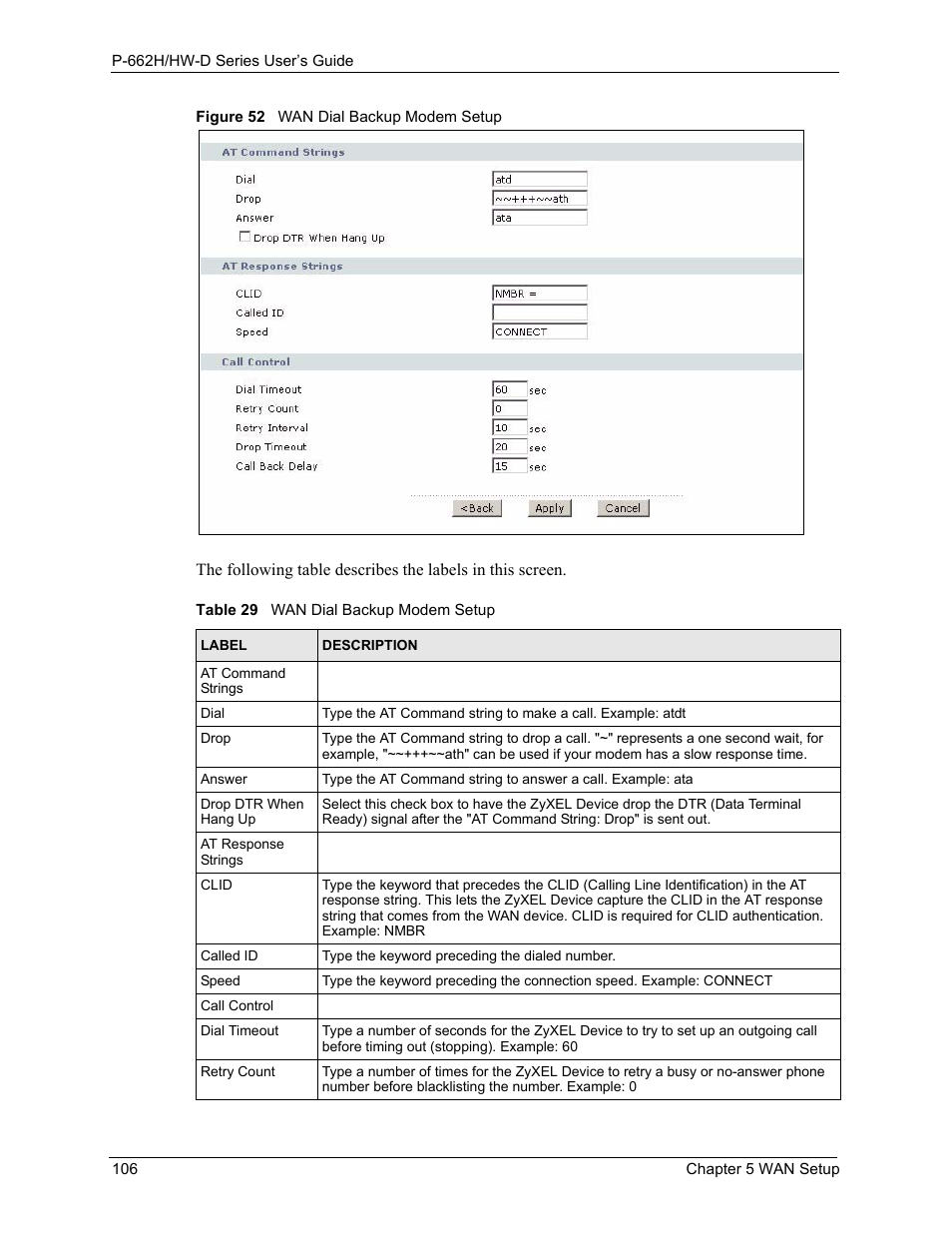 Figure 52 wan dial backup modem setup, Table 29 wan dial backup modem setup | ZyXEL Communications 802.11g ADSL 2+ 4-Port Security Gateway HW-D Series User Manual | Page 106 / 496