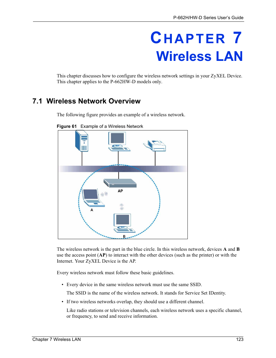 Wireless lan, 1 wireless network overview, Chapter 7 wireless lan | Figure 61 example of a wireless network | ZyXEL Communications 802.11g ADSL 2+ 4-Port Security Gateway HW-D Series User Manual | Page 123 / 496