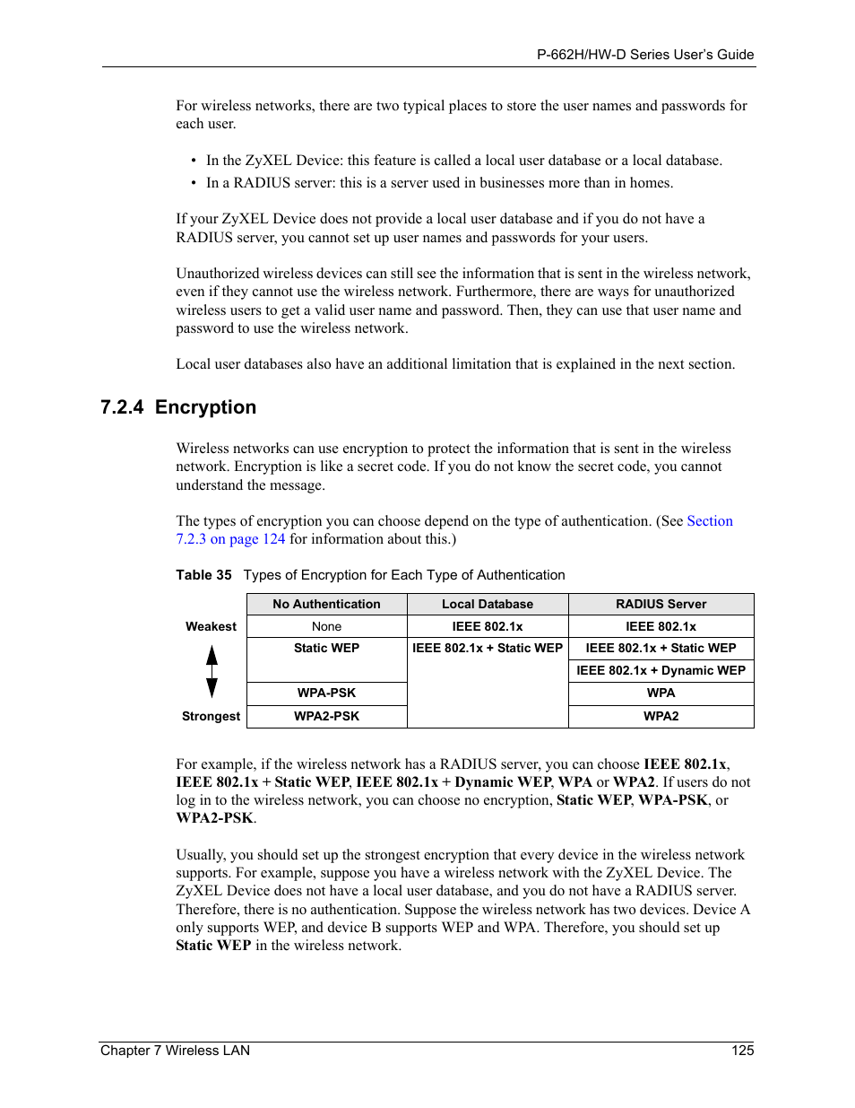 4 encryption | ZyXEL Communications 802.11g ADSL 2+ 4-Port Security Gateway HW-D Series User Manual | Page 125 / 496