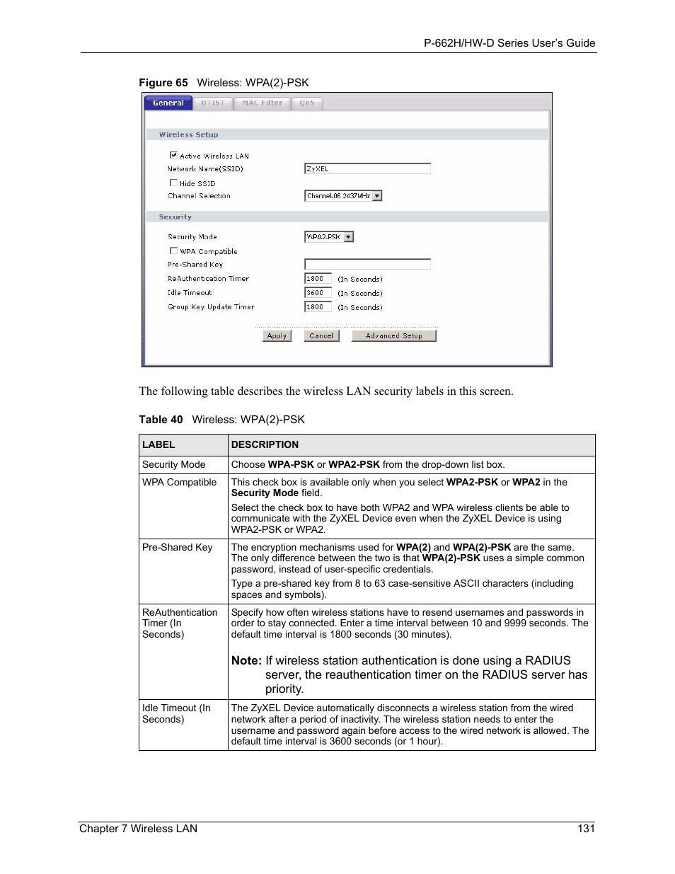 Figure 65 wireless: wpa(2)-psk, Table 40 wireless: wpa(2)-psk | ZyXEL Communications 802.11g ADSL 2+ 4-Port Security Gateway HW-D Series User Manual | Page 131 / 496