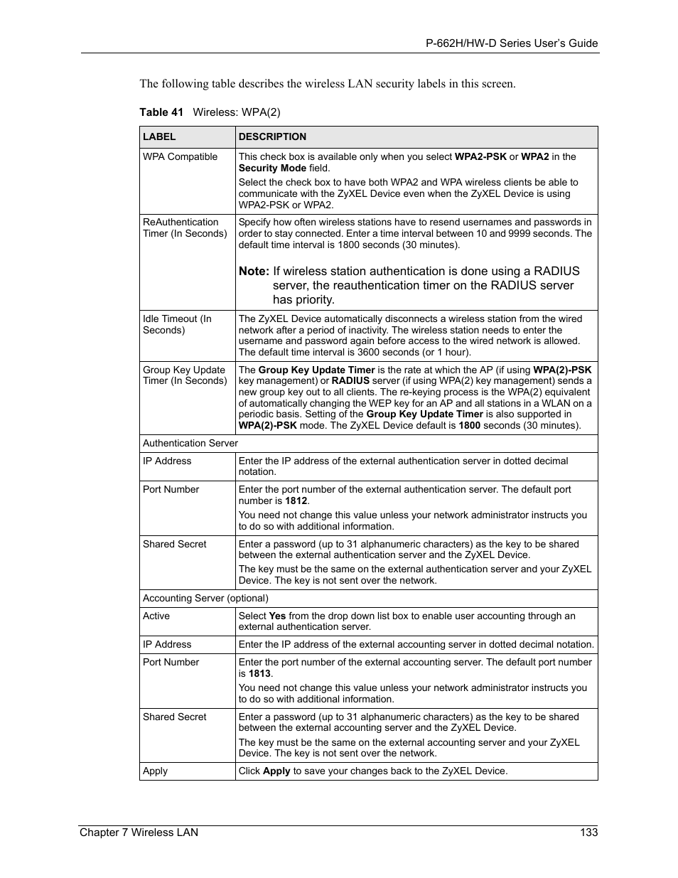 Table 41 wireless: wpa(2) | ZyXEL Communications 802.11g ADSL 2+ 4-Port Security Gateway HW-D Series User Manual | Page 133 / 496