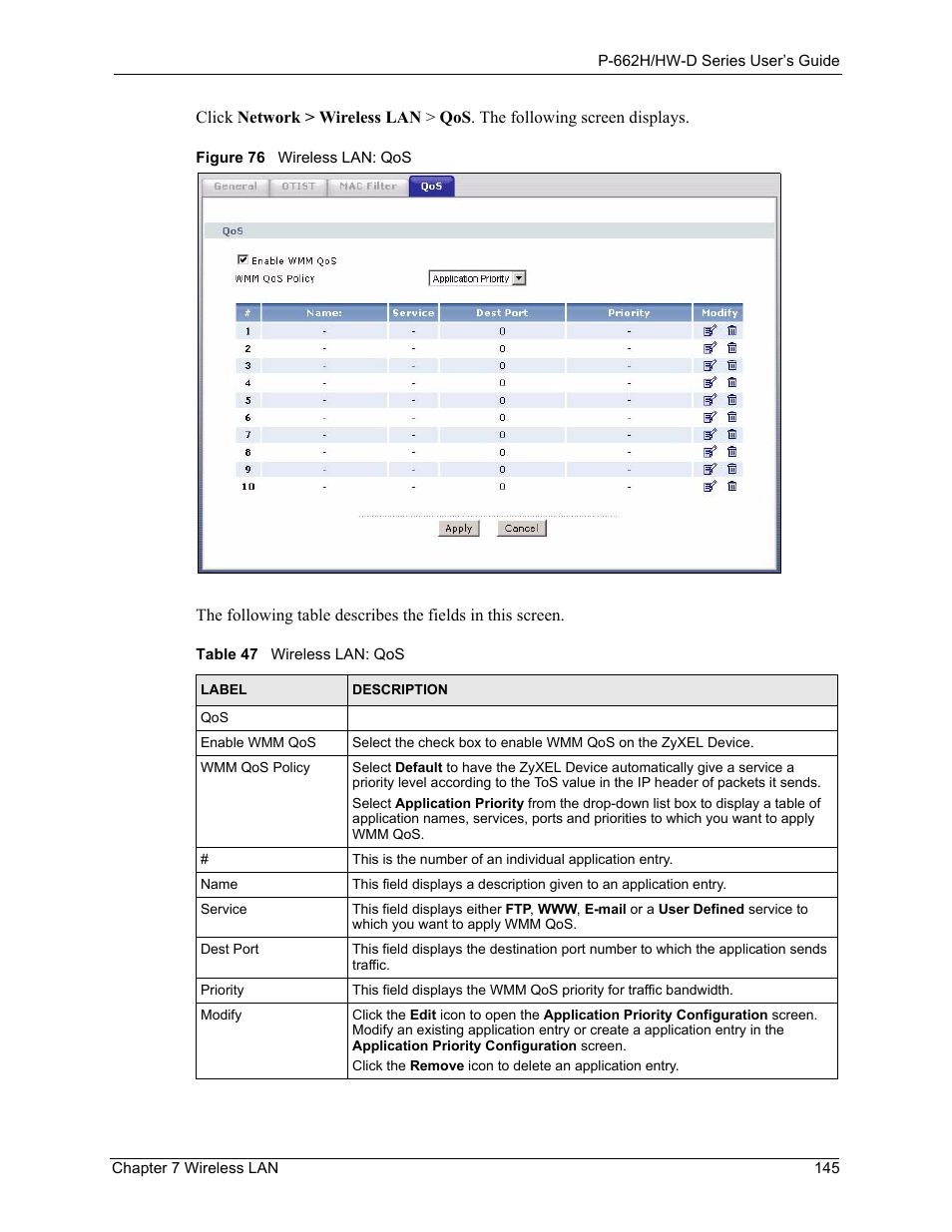 Figure 76 wireless lan: qos, Table 47 wireless lan: qos | ZyXEL Communications 802.11g ADSL 2+ 4-Port Security Gateway HW-D Series User Manual | Page 145 / 496