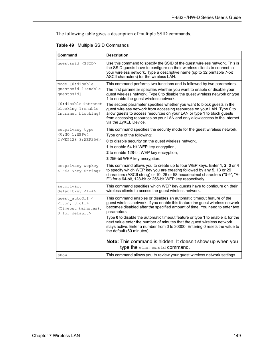 Table 49 multiple ssid commands | ZyXEL Communications 802.11g ADSL 2+ 4-Port Security Gateway HW-D Series User Manual | Page 149 / 496