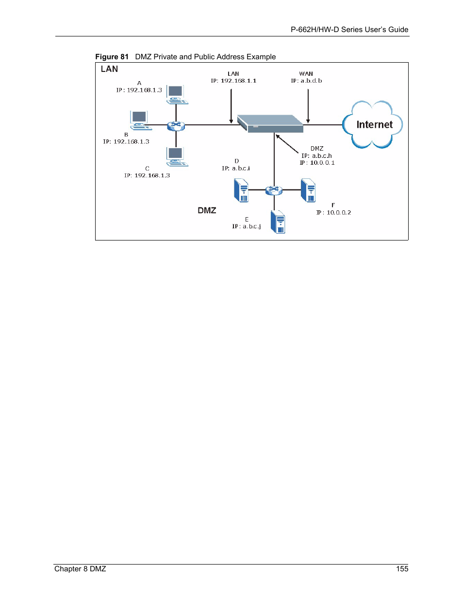 Figure 81 dmz private and public address example | ZyXEL Communications 802.11g ADSL 2+ 4-Port Security Gateway HW-D Series User Manual | Page 155 / 496